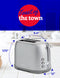 Betty Crocker 2-Slice Multi-Function Toaster